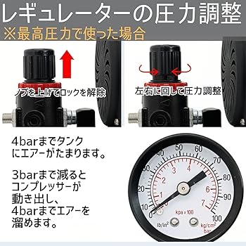 Amazon.co.jp: ツールズアイランド(Toolsisland) エアー